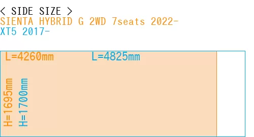 #SIENTA HYBRID G 2WD 7seats 2022- + XT5 2017-